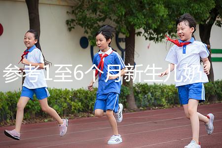 參考1至6個(gè)月新生兒奶量標(biāo)準(zhǔn)表，正確喂養(yǎng)一步到位