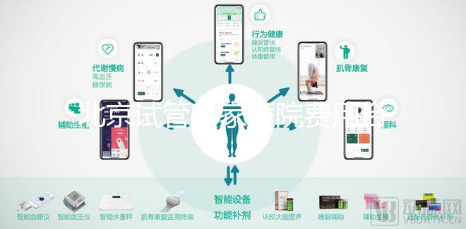 北京試管哪家醫(yī)院費用合理,流程簡單,成功率有保障?