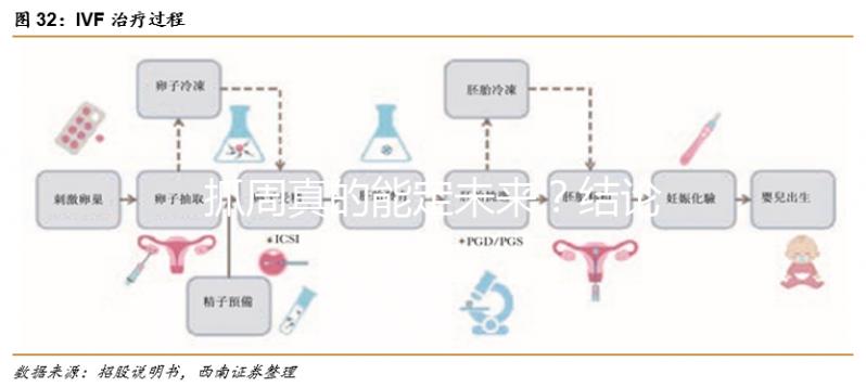 抓周真的能定未來？結論也許會超出你的想象