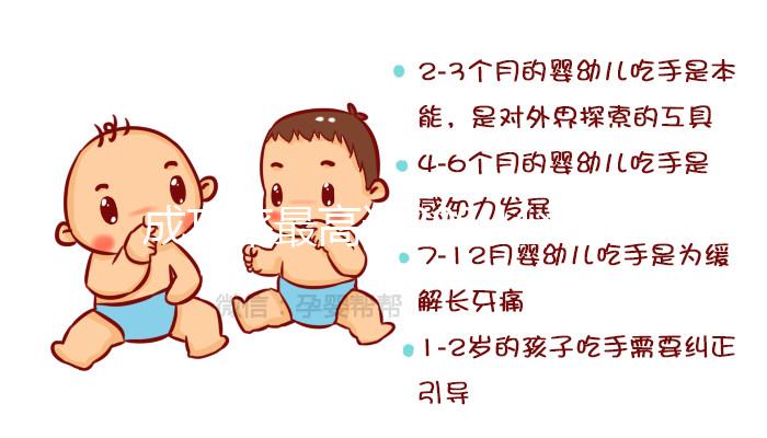 成功率最高達(dá)80%!臺(tái)灣第三代試管嬰兒5大優(yōu)勢分享