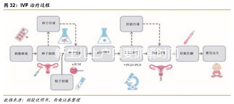 新生兒上戶口要抓緊時間，超過期限這筆錢可能領不了