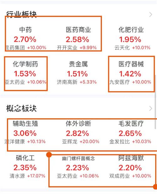 沒有結婚證可以做試管嗎？做試管需要結婚證