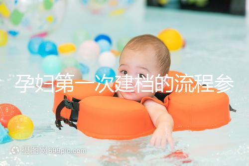 孕婦第一次建檔的流程參考,附證件及資料準備