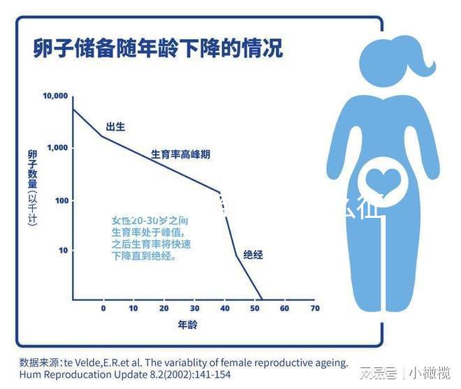 已婚女人夢到水是什么征兆看這，好不好、是不是胎夢全囊括