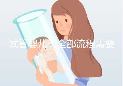試管嬰兒的全部流程需要多長時間(試管嬰兒的全部流程需要多長時間及費用)