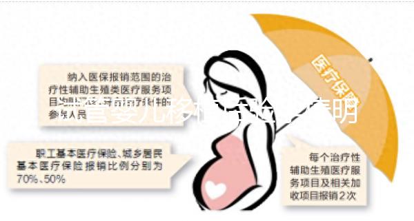 試管嬰兒移植后驗孕棒明明兩道杠,為什么醫生說我沒懷孕?