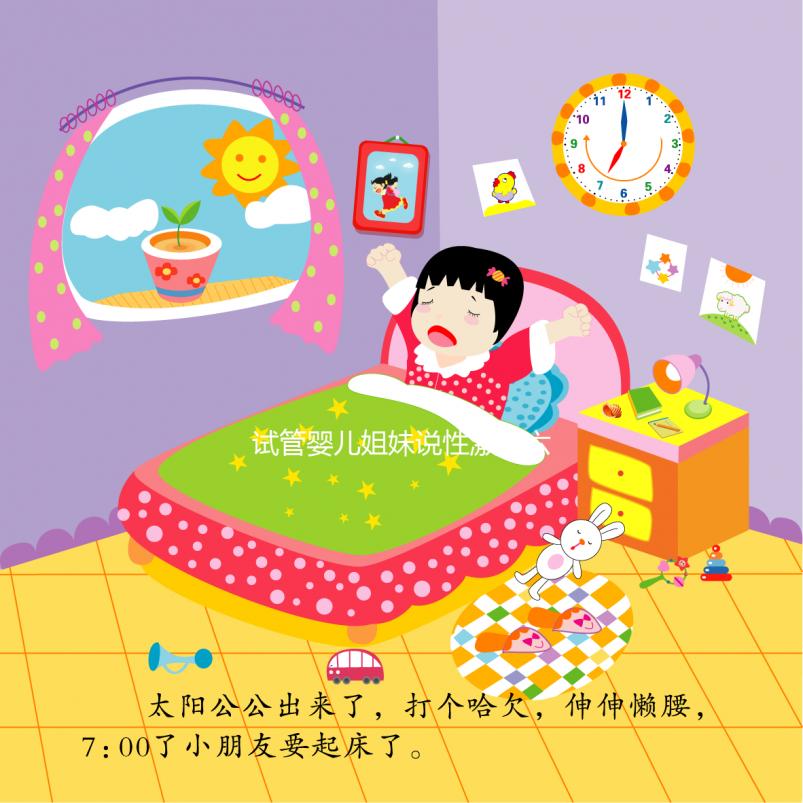 試管嬰兒姐妹說性激素六項這么看，好懂多了！