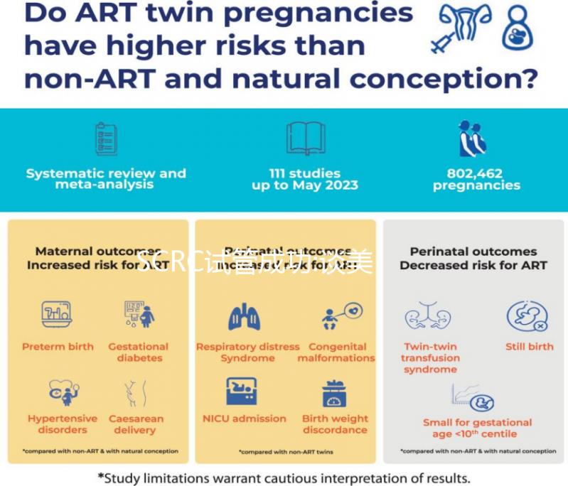 SCRC試管成功:談美國(guó)試管嬰兒經(jīng)驗(yàn)助你接好孕