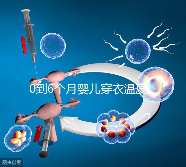 0到6個月嬰兒穿衣溫度對照表參考,再也不用上手摸了